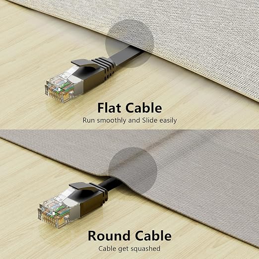 Jadaol Cat 6 Ethernet Cable 35 ft, 10Gbps Support Cat8 Cat7 Network, Flat RJ45 - Image 6