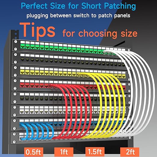 Cat6 Ethernet Cable 2 ft - Image 6