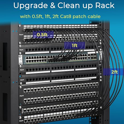 Rapink Patch Cables Cat8 7ft 10 Pack Slim, Cat8 Ethernet Patch Cable 40G Support - Image 6