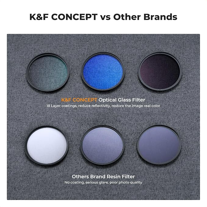 K&F Concept 77mm UV/CPL/ND Lens Filter Kit-18 Multi-Layer Coatings, UV Filter + - Image 5