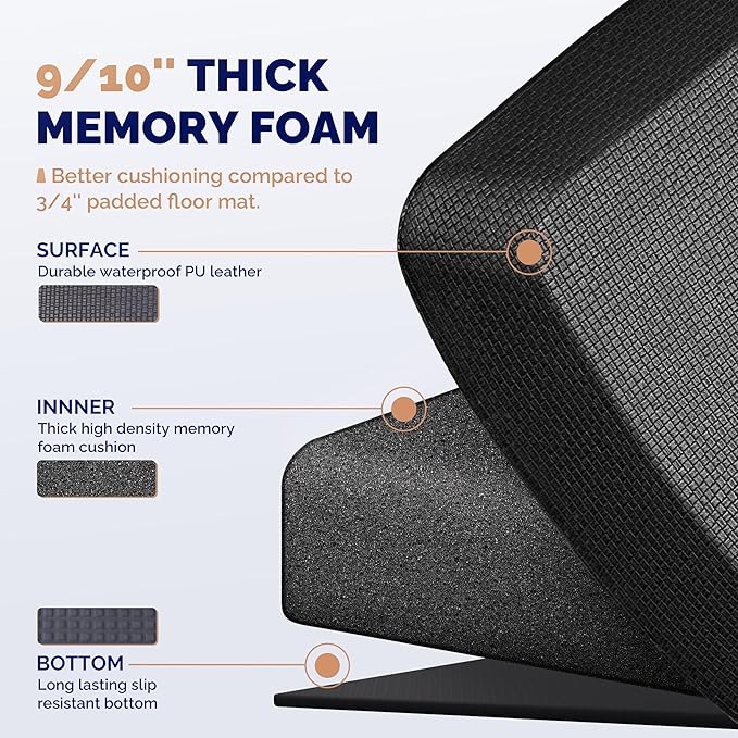 FEATOL Anti Fatigue Mat for Kitchen Floor – 9/10 Extra Thick Standing Cushioned Desk Mat Memory Foam, Ergonomic Floor Padded Comfort at Home, Kitchen, Office, Garage – NOT PVC (17" x 24", Black)
