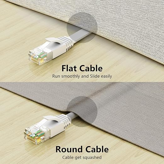 Jadaol Cat 6 Ethernet Cable 25 ft, 10Gbps Support Cat8 Cat7 Network, Flat RJ45 - Image 6