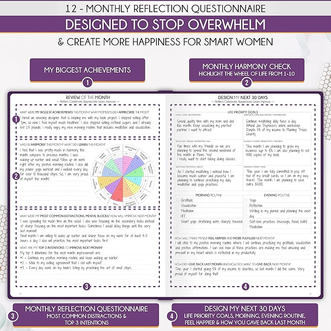 Hourly Planner - Undated Daily, Weekly & Monthly Planner with Budget Section | A 12 Month Journey to Increase Productivity & Happiness | Life Organizer & Gratitude Journal - Vertical Format