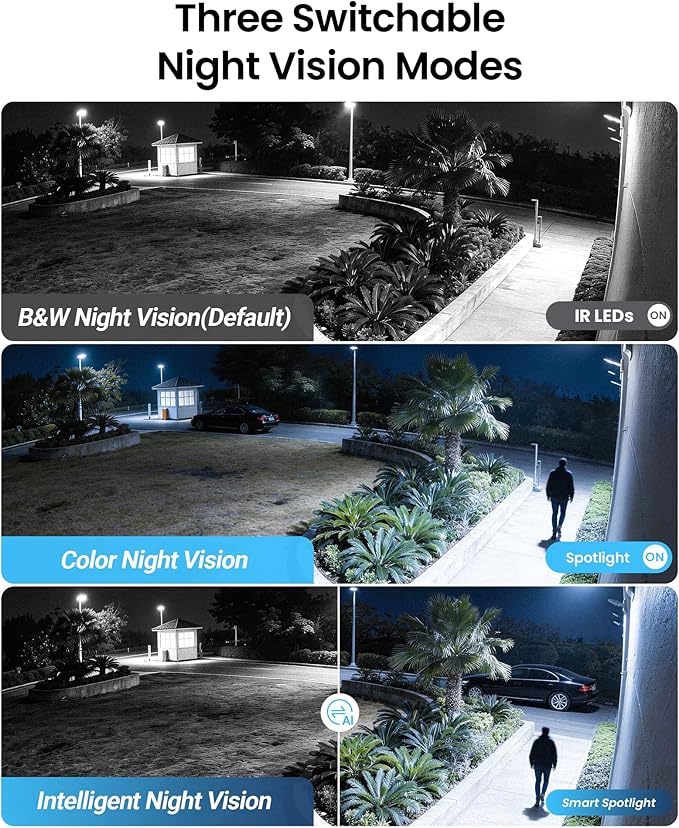 ZOSI 4K PoE Security Camera System - Image 3
