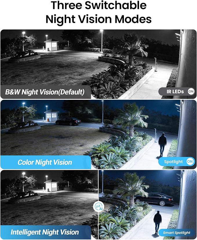 ZOSI 32CH 4K PoE Security Camera System - Image 5