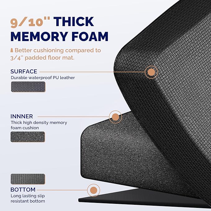 Anti Fatigue Mat Kitchen Floor Mat, FEATOL Standing Desk Mat Foam Cushioned Anti Fatigue Mats Comfort Standing Pad 9/10 Inch Thick (Black, 20x59x9/10-Inch)