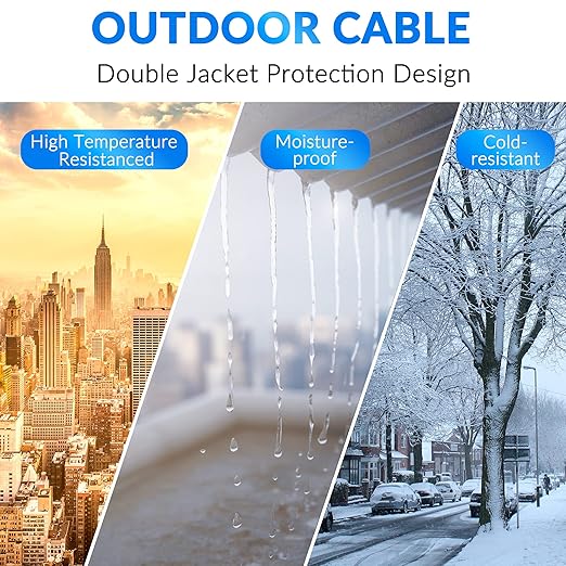 Cat5e Outdoor Ethernet Cable 35 Feet, Cat 5e Heavy Duty Internet Network LAN - Image 3