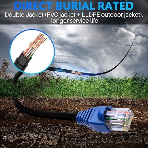 Cat6 Outdoor Ethernet Cable 150ft, Heavy Duty Double Jackets Internet Cord - Image 9