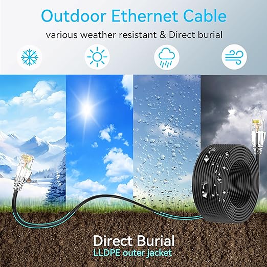 Cat6a Ethernet Cable Slim 35ft Outdoor&Indoor, 28AWG Pure Copper Cat6 Internet - Image 2
