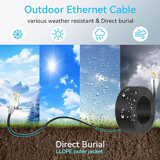 Cat6a Ethernet Cable Slim 200ft Outdoor&Indoor, 28AWG Pure Copper Cat6 Internet - Image 2