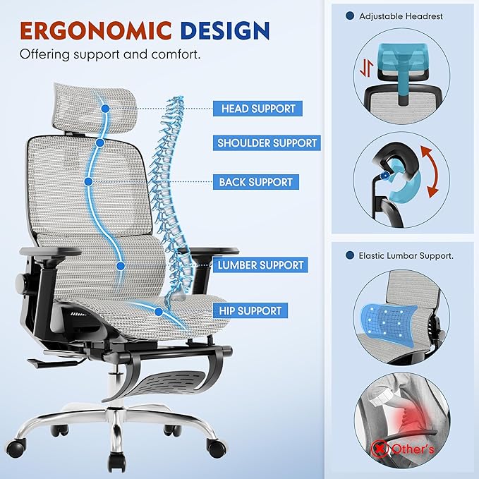 Ergonomic Office Chair, High Back Desk Chairs with Retractable Footrest, Breathable Mesh, Adjustable Headrest, 3D Armrests, Lumbar Support, Tilt Function, Comfy Swivel Computer Gaming Chair