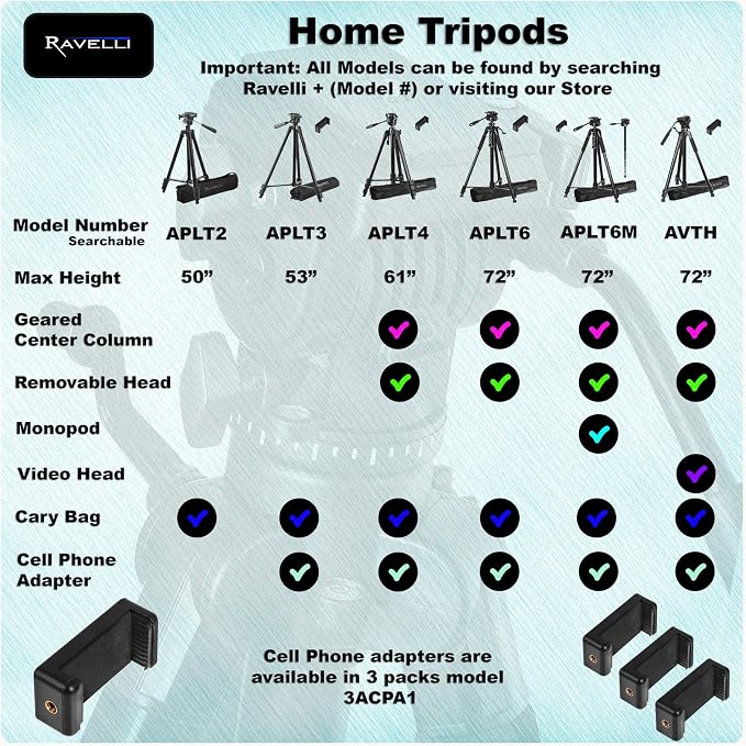 Ravelli APLT2 50" Light Weight Aluminum Tripod - Image 8