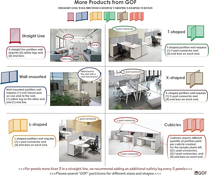 GOF Freestanding L Shaped Office Partition, Large Fabric Room Divider Panel, 30" D x 60" W x 72" H