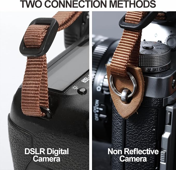 Padwa Lifestyle Stripes Camera Strap - Image 6