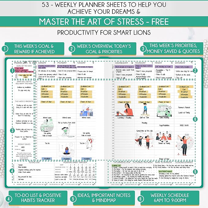 Hourly Planner - Undated Daily, Weekly & Monthly Planner with Budget Section | A 12 Month Journey to Increase Productivity & Happiness | Life Organizer & Gratitude Journal - Vertical Format