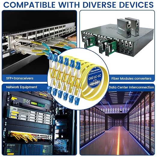 OS2 LC to LC Fiber Patch Cable 30m/100ft, Options 0.2m~200m, 1G/10Gb Duplex - Image 7