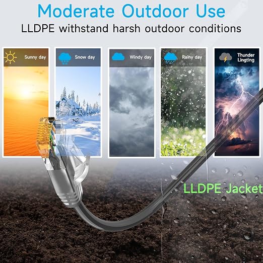 Cat6a Slim Ethernet Patch Cable 75ft Outdoor & Indoor, Flexible 10G Cat6 - Image 5